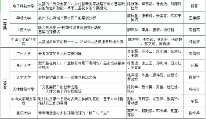 5c0dc9e6d1783.png 1名单.png