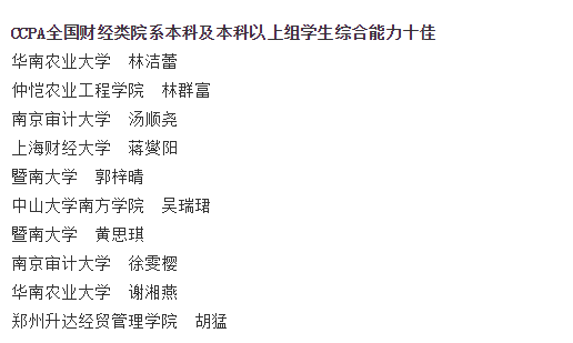 5b0bc2ad5bd3f.png 综合能力十佳.png