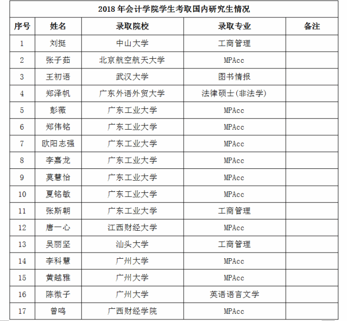 表格.png