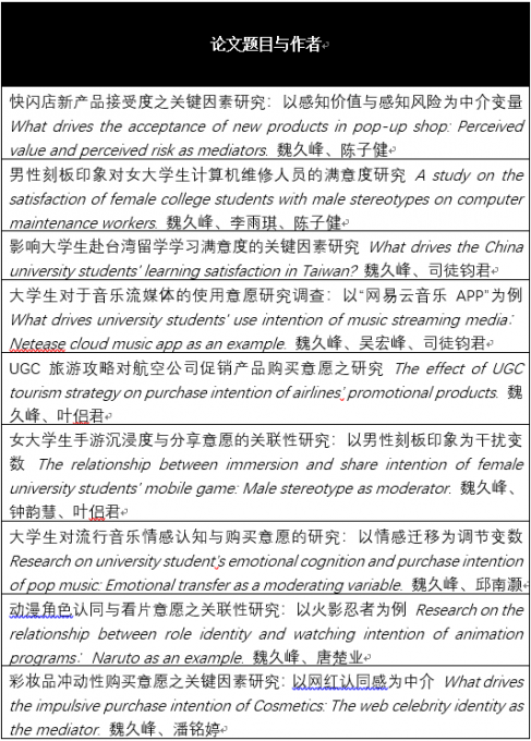 5ceb3d6bccc13.png 表格.png