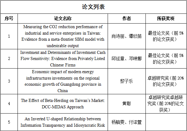 5b3f30cf9246a.png 微信截图_20180706171341.png