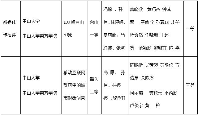 5a39dc2d92346.png 4.png