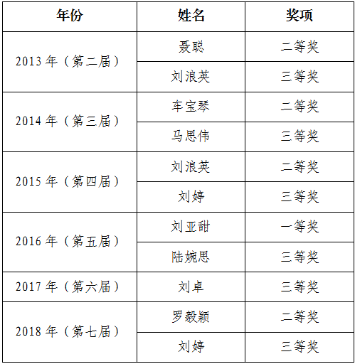 5a58113f858c4.png 微信截图_20180112094510.png
