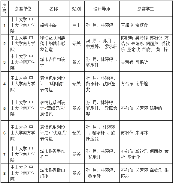 5a39dbfd670dd.png 2.png