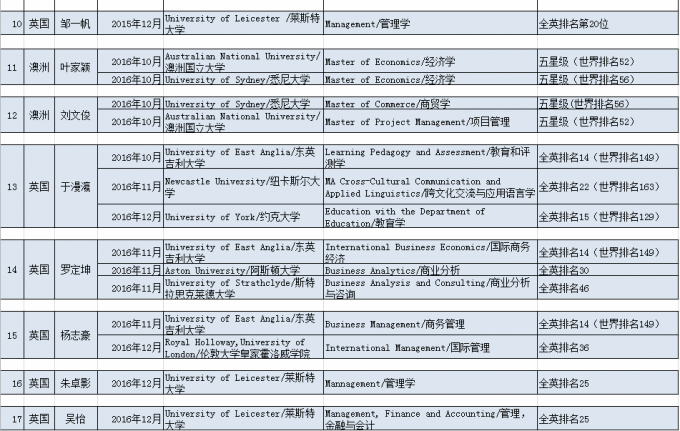 QQ截图20161221102145.png